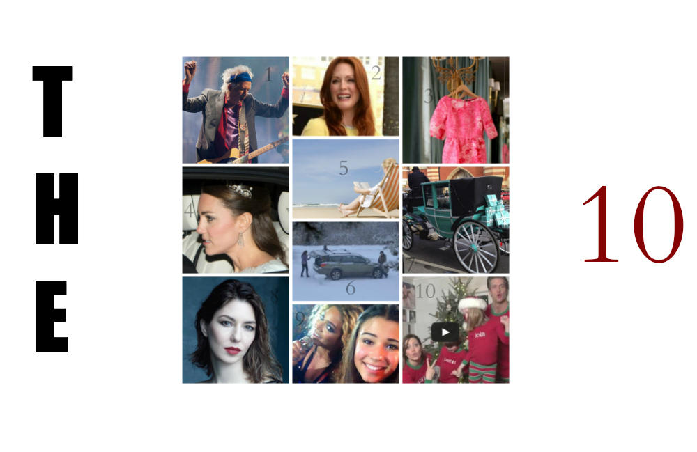 Things That Caught My Eye This Week