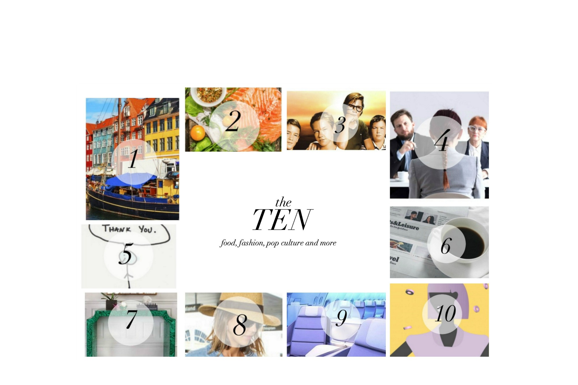 Things That Caught My Eye This Week