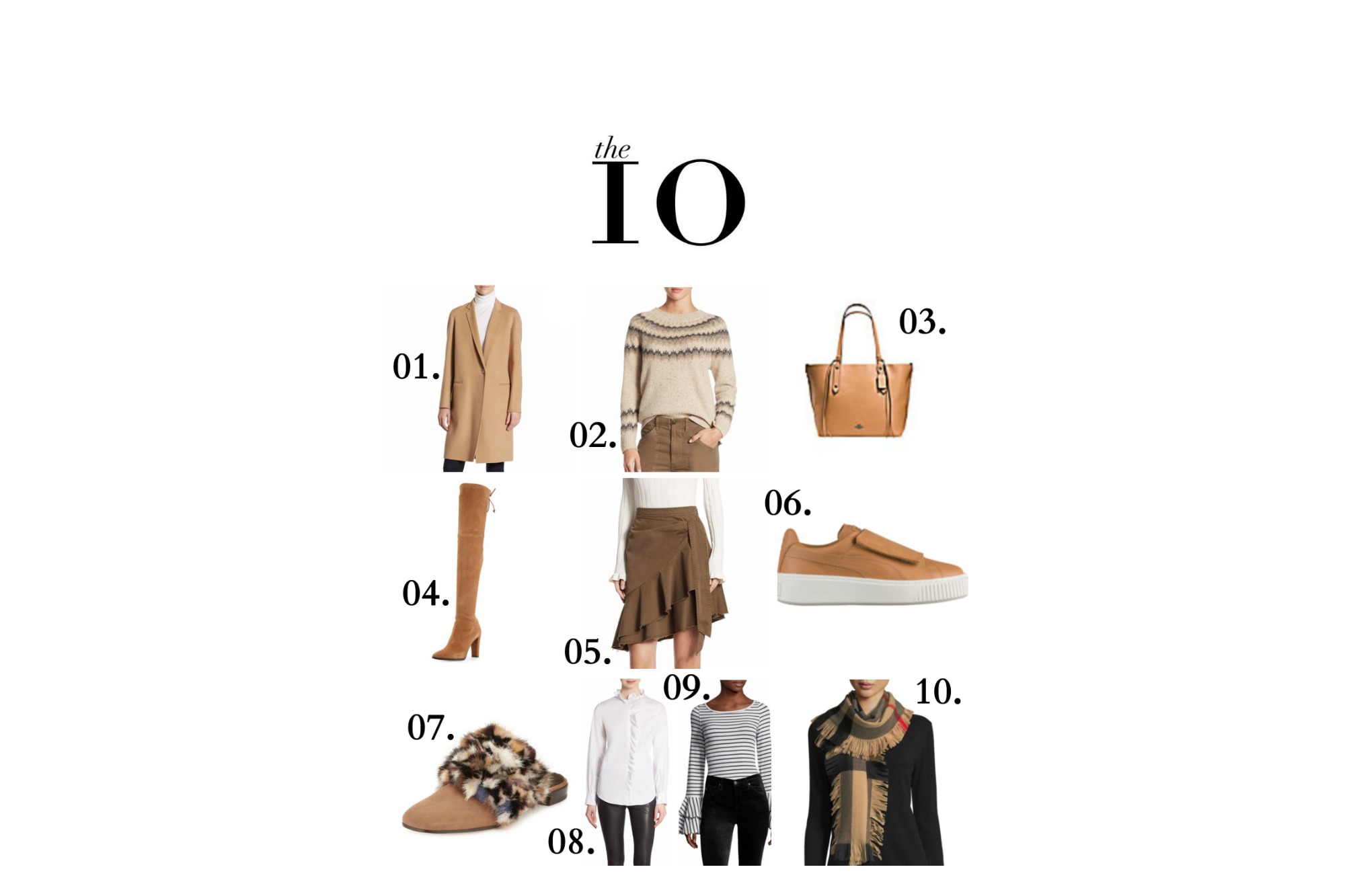 Things That Caught My Eye This Week