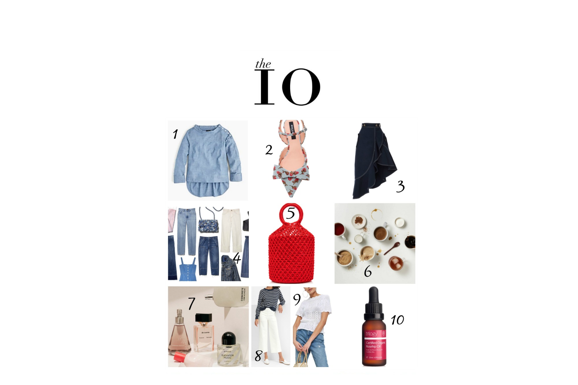 Things That Caught My Eye This Week